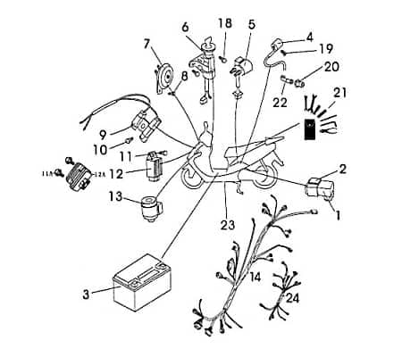 Verteilerkabelbaum Rex RS125 Roller Scooter 125ccm 4Takt Motorroller.de 125ccm-4Takt Speedy 125 QM125T-10A Ersatzteil Service Inpektion Direktimport