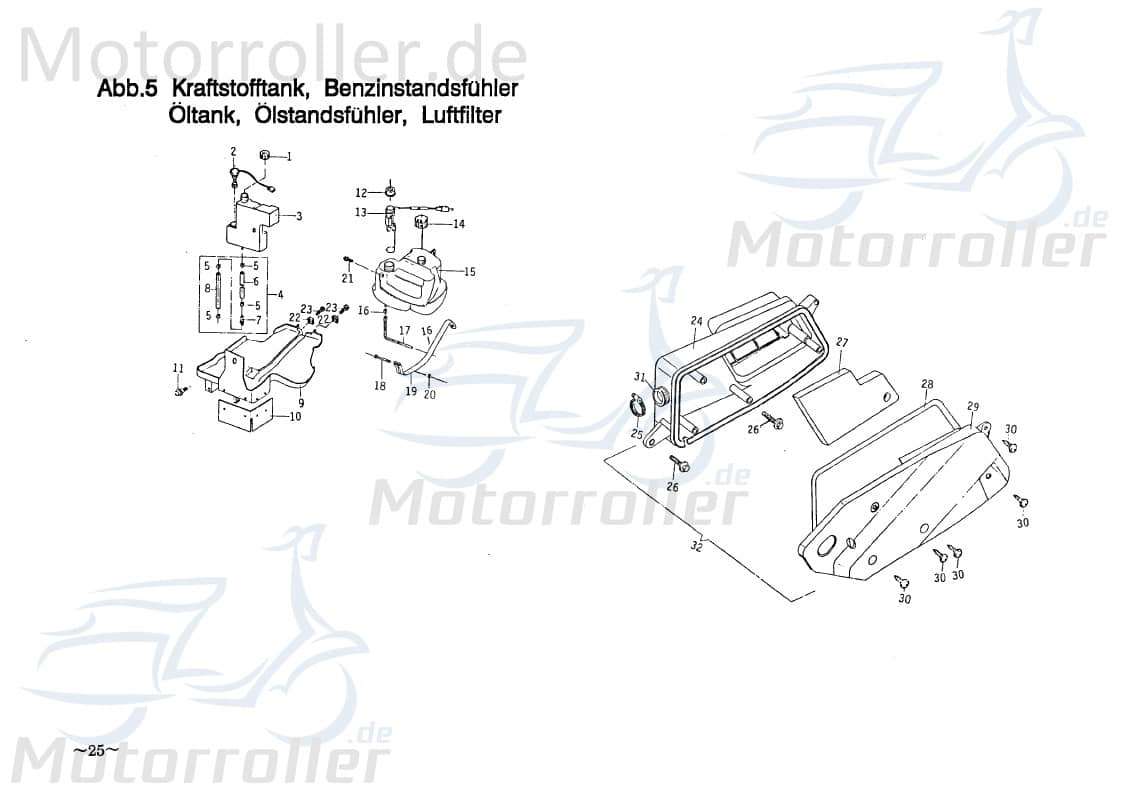 Tankdeckel komplett Schraubdeckel PGO B3E152006A2