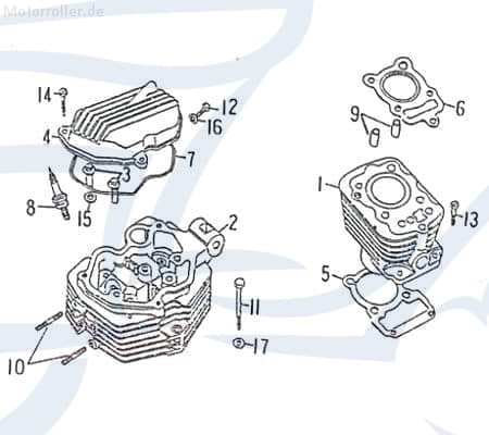 Zylinderkopfdichtung Zylinderkopf Quad ATV 4Takt 98202