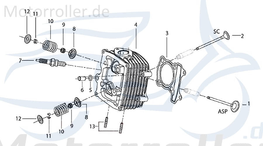 SMC Zündkerze NGK CR8E Generic Zion 125 Roller 299073000000 Motorroller.de plugs Roller-Zündkerze Motorroller-Zündkerze sparking ignition Soho 125
