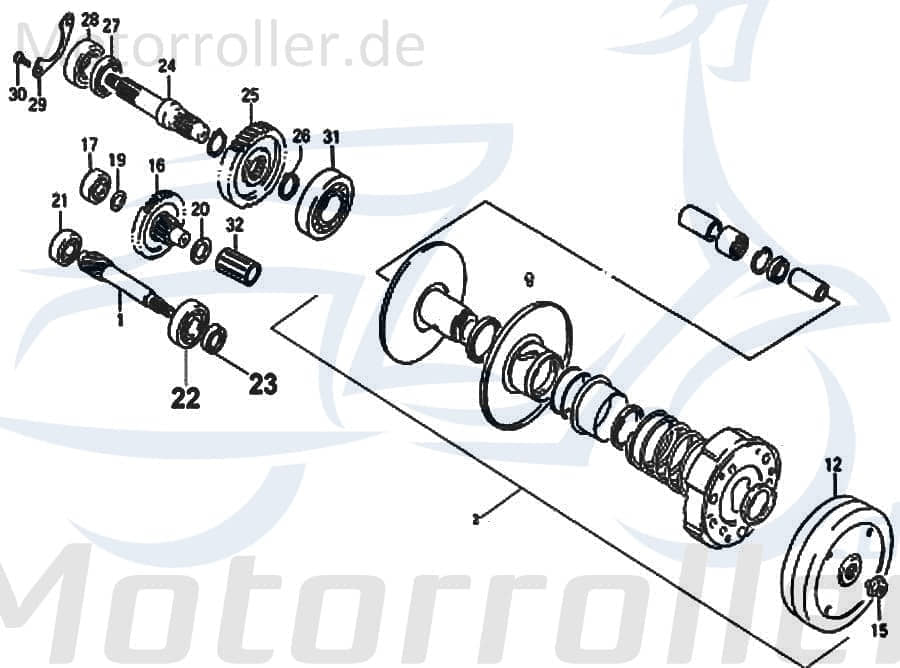 Kugellager radial Modell REX RS 2.50 - QM50T-10A(B)