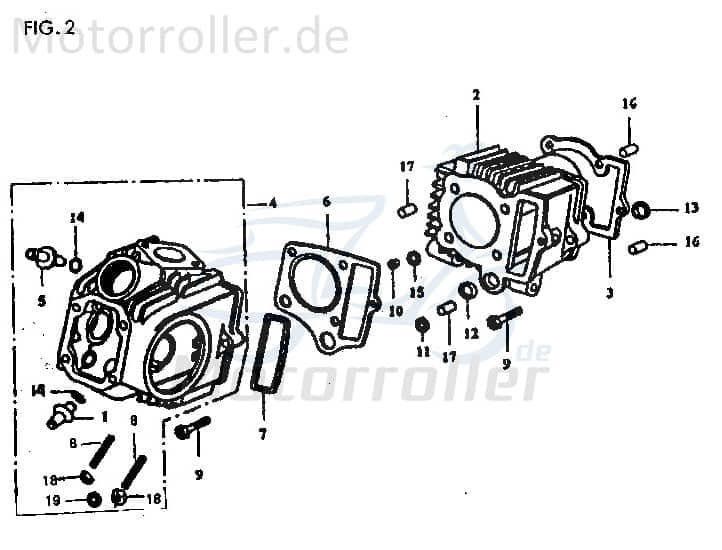 Dichtung Zylinderkopf/-fuß Jincheng 147FM2B-0005