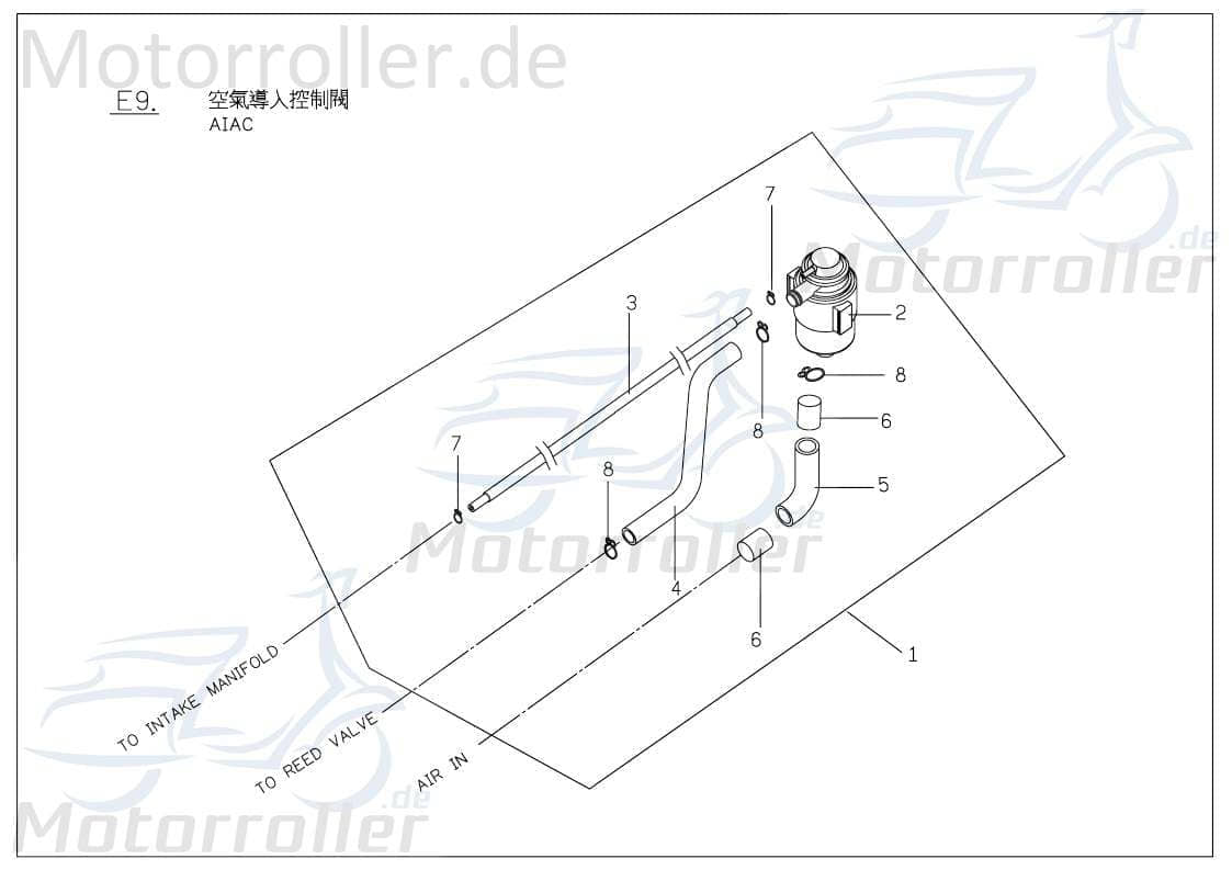PGO Schlauchklemme Schlauchclip 17mm 90ccm Roller 50ccm 2Takt Motorroller.de Spannring Schelle Klemmschelle Schlauchbinder Klemm-Schelle 250ccm-4Takt