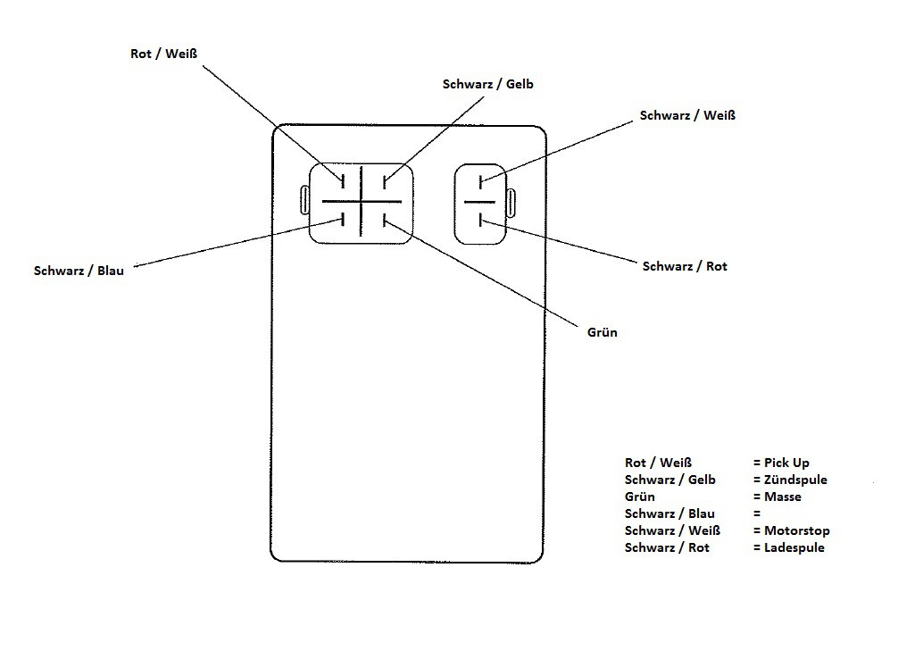 CDI Zündbox 25km/h AGM Fighter 50 One 50-16-199-000 Motorroller.de Steuergerät CDI-Einheit Blackbox Zündeinheit Minarelli Scooter Fighter 50 Sport