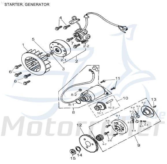 AEON Sechskantmutter Cobra 180 RS Radmutter Quad 180ccm 4Takt Motorroller.de Sicherungsmutter Flanschmutter Bundmutter 125ccm 4Takt ATV UTV Ersatzteil