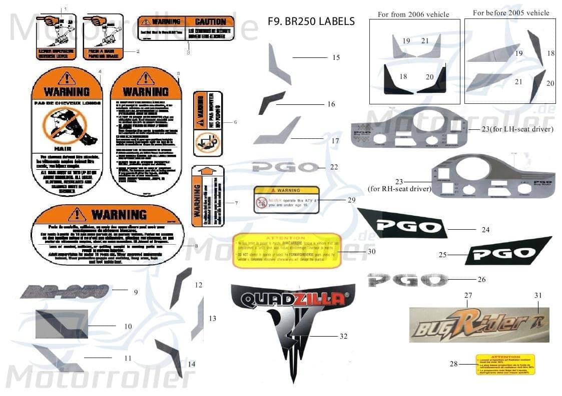 PGO Aufkleber Bugrider 250 Sticker Dekor Dekor-Aufkleber B76011200000 Motorroller.de Klebeetikett Buggy Ersatzteil Service Inpektion Direktimport