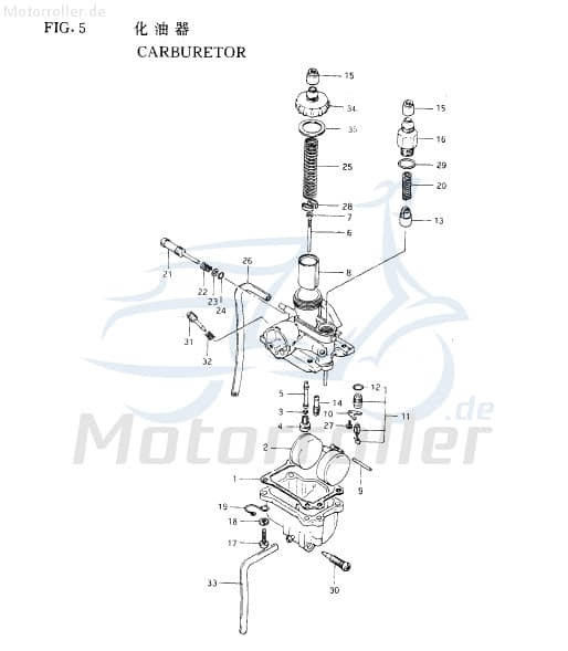 Sundiro XDZ 50 TA RING VERBINDERKABEL 50ccm 2Takt 52M0000-09 Motorroller.de Scooter Ersatzteil Service Inpektion Direktimport