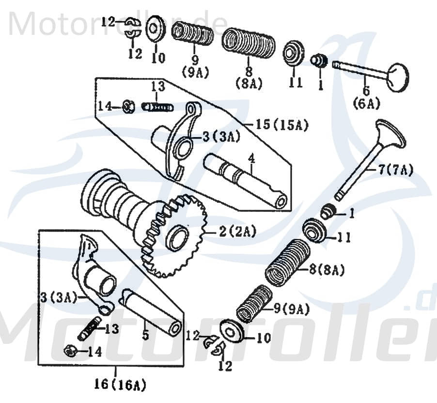 Ventilfeder innen (Sek.-Luftsystem/Zylinderkopf) 80623