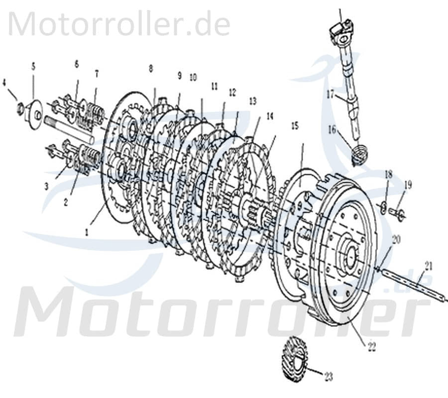 CPI SX 50 Supercross Unterlegscheibe 50ccm 2Takt 1E40MB.04-03 Motorroller.de Distanzhalter U-Scheibe Washer Beilagscheibe Ausgleichsscheibe Motorrad