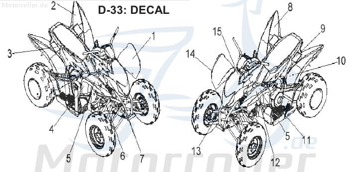 Aeon Cobra 320 Elektronisches Geschwindigkeitssystem 320ccm 4Takt 87795-170-000 Motorroller.de Quad ATV UTV Ersatzteil Service Inpektion Direktimport