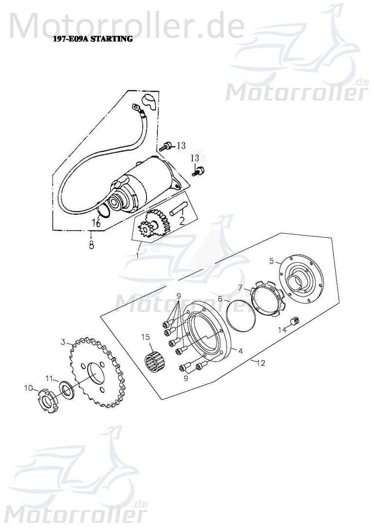 Adly Nadellager 28x32x16.7mm GK 125 Rollenlager 125ccm 4Takt Motorroller.de Rollen-Lager Walzenlager Kolbenbolzenlager Nadel-Lager 152QMI Buggy