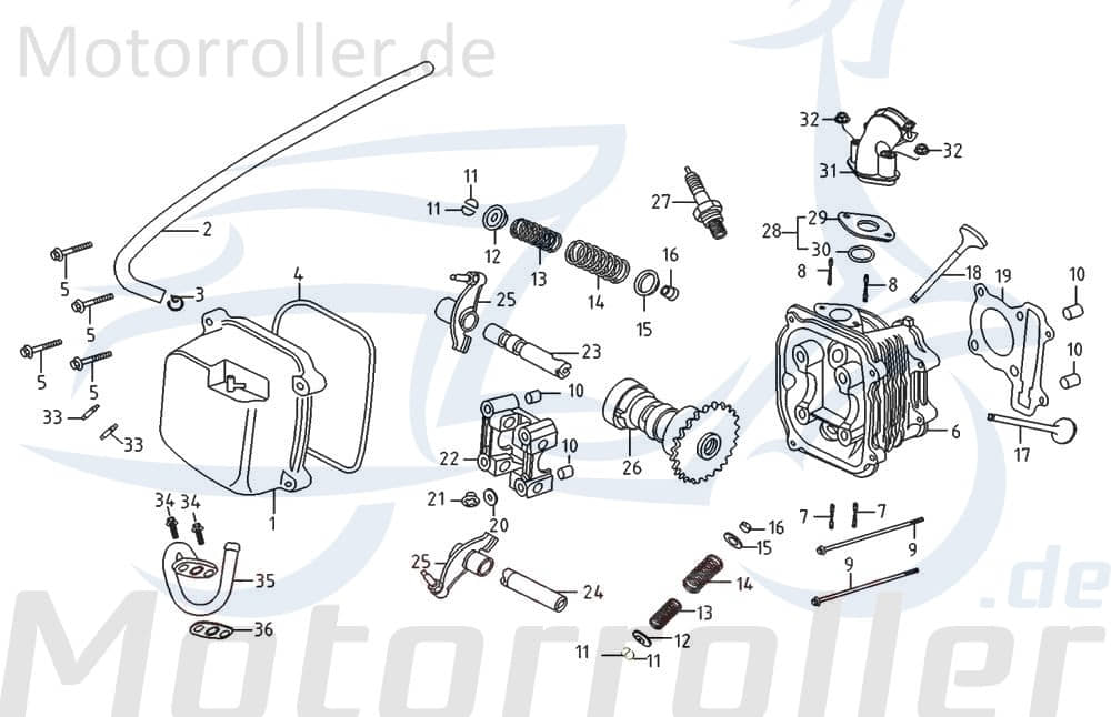 PGO Stranger 50 Entlüftungsschlauch E0202 Motorroller.de Motorentlüftung Schlauch Leitung Yiying Benzhou