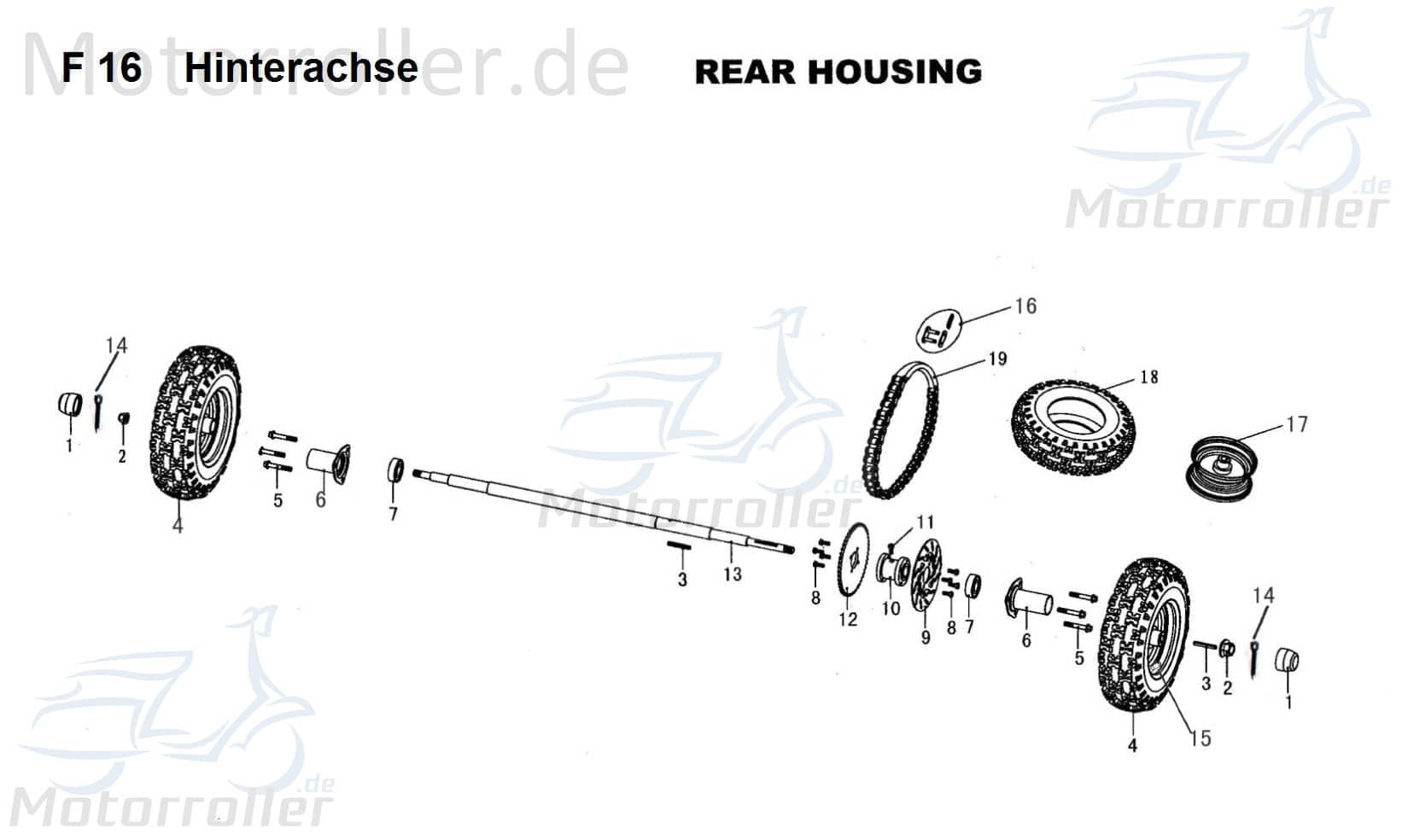 Tongjian Kinderbuggy Abdeckung Achse rechts F166 6.000.196 Eppella ECM Wangye Kasea TBM Minibuggy