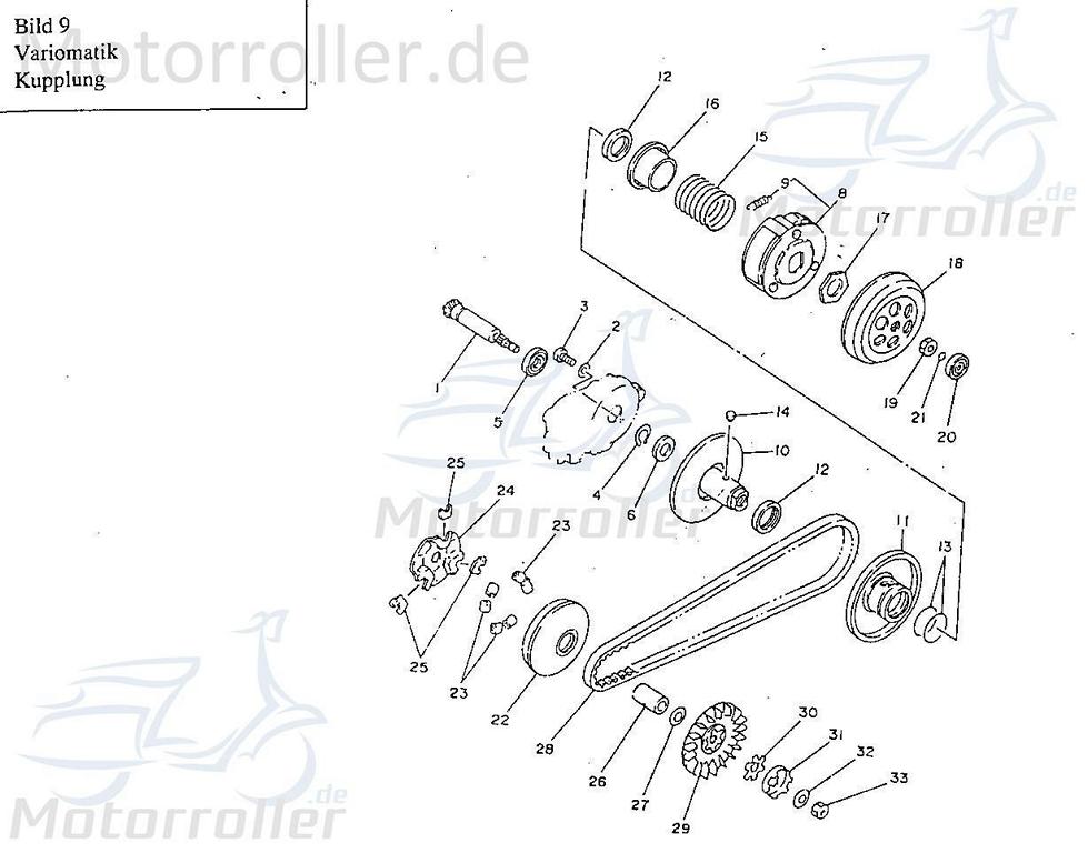 Sundiro XDZ 50 A Phoenix Keilriemen 50ccm 4Takt Fig09No28 Motorroller.de 792x16.6mm Antriebsriemen Treibriemen V-Belt Keil-Riemen Variomatik-Riemen