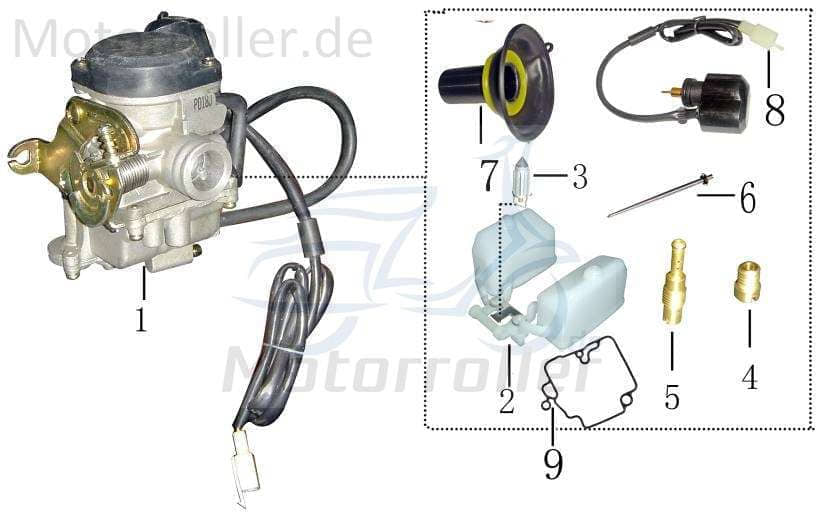 Kaltstarter CVK PD18J BAO-160510-139QMA-0000