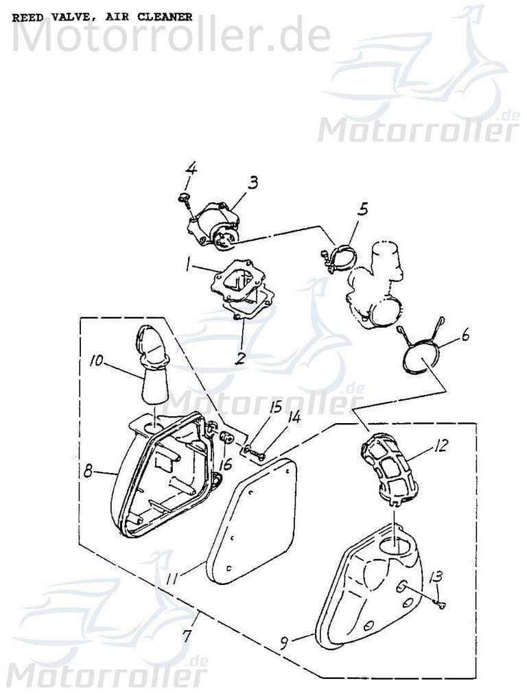 Adly Quad 50 2 Öltank Öl-Tank ATV 50ccm 2Takt 55100-145-000 Motorroller.de Oil-Tank Oiltank Schmiermitteltank 2Takter-Öltank Schmiermittel-Tank UTV