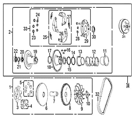 Keilriemen Antriebsriemen Gates  669x18,1 Gates Vario-Riemen 740286 Motorroller.de Treibriemen Variomatiktriemen Varioriemen