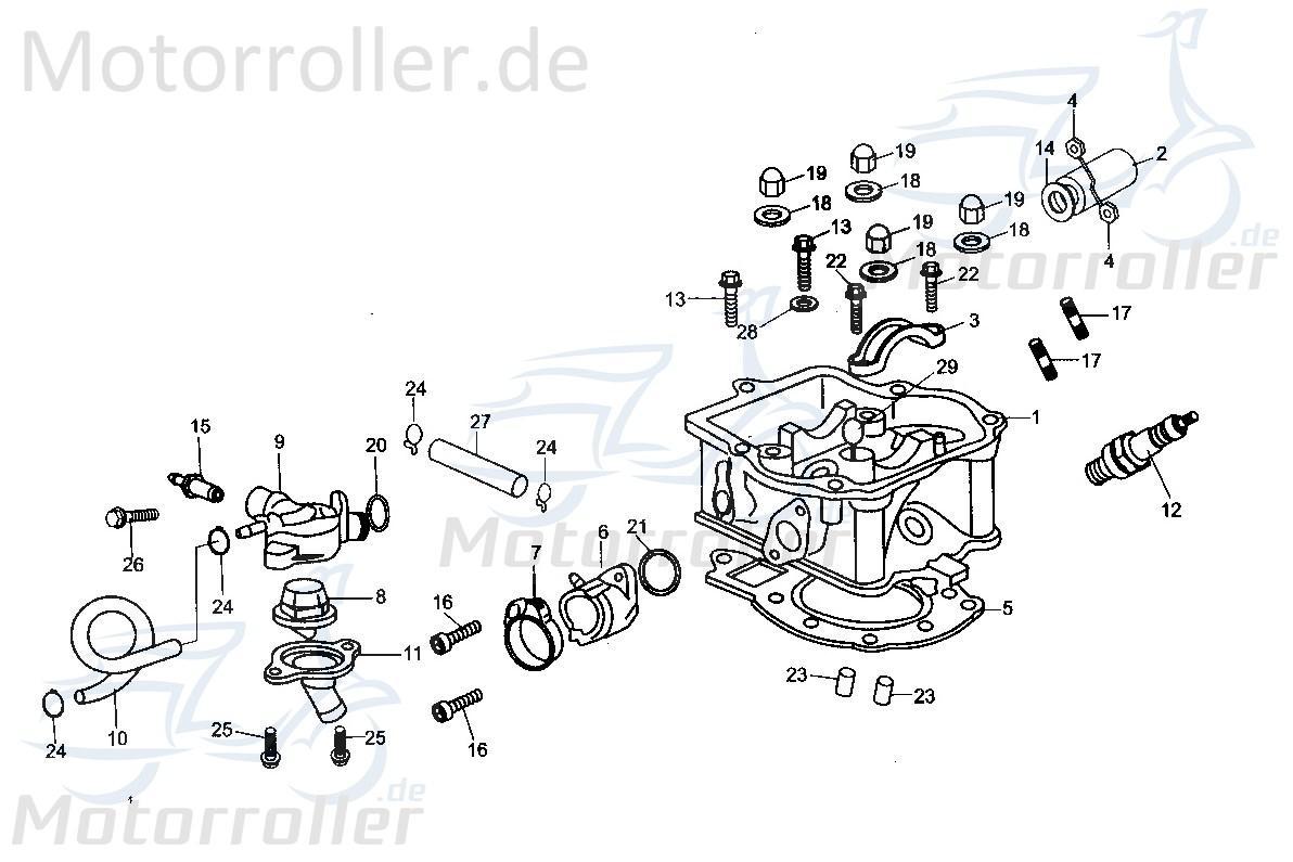 Zylinderkopf Tongjian Strassenbuggy 250 172MM-022100 Motorroller.de Eppella ECM TBM Twister Hammerhead Wangye Kasea Buggy