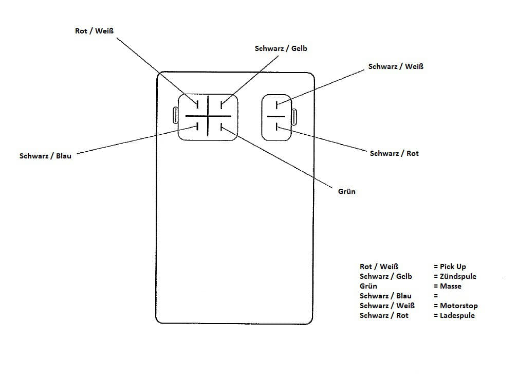 CDI Zündbox 25km/h Kreidler Vabene 50 CDI-Einheit SMC 730125 Motorroller.de Steuergerät Blackbox Zündeinheit 1E40QMB Scooter Moped Ersatzteil Service
