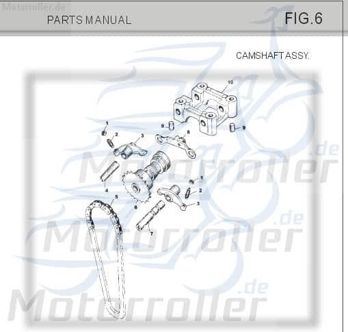 Einstellmutter Tongjian Strassenbuggy 150 III 150ccm 4Takt Motorroller.de Justiermutter Trim-Mutter Reguliermutter Regurliermutter 150ccm-4Takt