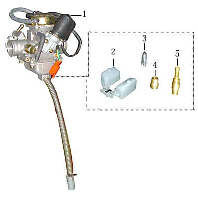 Rex Imola 125 Dosier-Düse 125ccm 4Takt Vergaser-Düse Motorroller.de Vergaserdüse 152QMI YY125QT-28 125cc 4T GY6 Hauptdüse Düse Vergaser