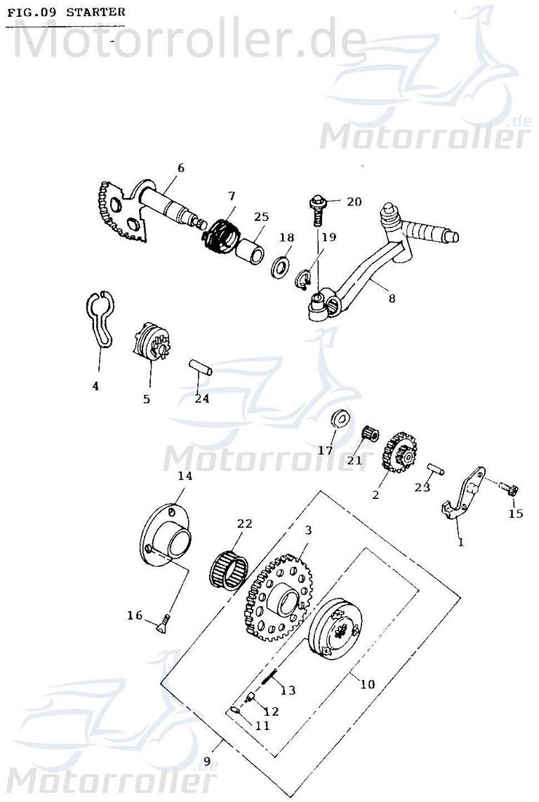 Buchse Kickstarter 20x15x30mm Adly Distanzhülse 1PE40-0513 Motorroller.de Lagerbuchse Passhülse Distanzbuchse Abstandsbuchse 1E40QMB Quad ATV Offroad